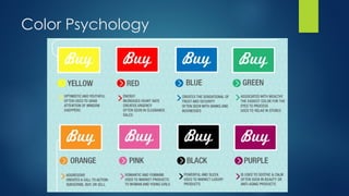 Visual Effects of Line, Form, and Color Psychology in Design | PPTX