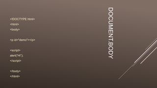 DOCUMENT.BODY
<!DOCTYPE html>
<html>
<body>
<p id="demo"></p>
<script>
alert(“Hi”);
</script>
</body>
</html>
 