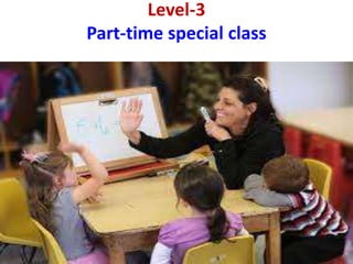Level-3
Part-time special class
 