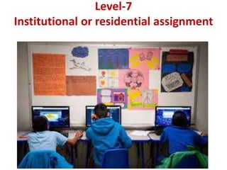 Level-7
Institutional or residential assignment
 