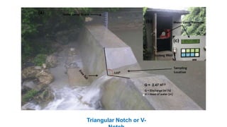 Triangular Notch or V-
 