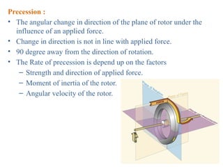 gyroscope types and principle operation and analysis | PPTX