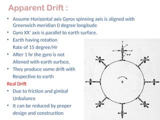 gyroscope types and principle operation and analysis | PPTX