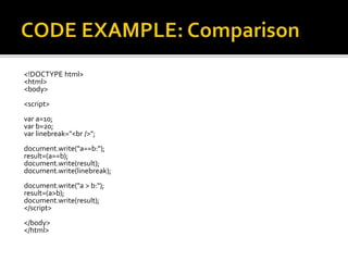 <!DOCTYPE html>
<html>
<body>
<script>
var a=10;
var b=20;
var linebreak="<br />";
document.write("a==b:");
result=(a==b);
document.write(result);
document.write(linebreak);
document.write("a > b:");
result=(a>b);
document.write(result);
</script>
</body>
</html>
 