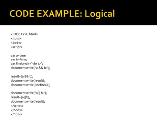 <!DOCTYPE html>
<html>
<body>
<script>
var a=true;
var b=false;
var linebreak="<br />";
document.write("a && b:");
result=(a && b);
document.write(result);
document.write(linebreak);
document.write("a || b:");
result=(a || b);
document.write(result);
</script>
</body>
</html>
 