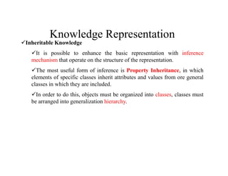 Knowledge Inheritance Unit III - KNOWLEDGE REPRESENTATION SCHEMES and LOGICgood.pdf