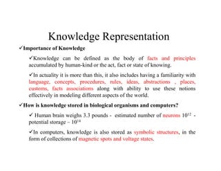 Unit III - KNOWLEDGE REPRESENTATION SCHEMES and LOGICgood.pdf