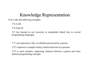 Script For Knowledge Representation Examples Unit III - KNOWLEDGE REPRESENTATION SCHEMES and LOGICgood.pdf