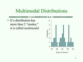 UNIT III -Measures of Central Tendency 2.ppt