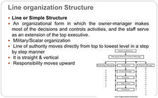 Line organization Structure
 Line or Simple Structure
 An organizational form in which the owner-manager makes
most of the decisions and controls activities, and the staff serve
as an extension of the top executive.
 Military/Scalar organization
 Line of authority moves directly from top to lowest level in a step
by step manner
 It is straight & vertical
 Responsibility moves upward
 