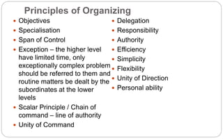 Principles of Organizing
 Objectives
 Specialisation
 Span of Control
 Exception – the higher level
have limited time, only
exceptionally complex problem
should be referred to them and
routine matters be dealt by the
subordinates at the lower
levels
 Scalar Principle / Chain of
command – line of authority
 Unity of Command
 Delegation
 Responsibility
 Authority
 Efficiency
 Simplicity
 Flexibility
 Unity of Direction
 Personal ability
 