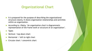 Organizational Chart
 It is prepared for the purpose of describing the organizational
structure clearly. It shows organization relationships and activities
within an organization.
 According to J Batty, ‘An organization chart is diagrammatic
representation of the frame work or structure of an organization’.
 Types
 Vertical / top-down chart
 Horizontal / left to right chart
 Circular chart / concentric chart
 