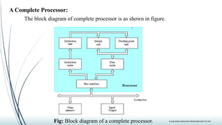 concept of computer organisation and architechture | PPTX
