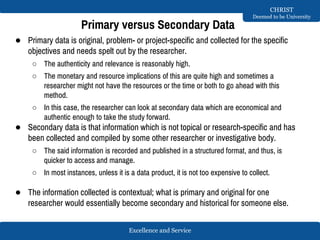 Unit III - Part 1a - Sources of Data.pptx