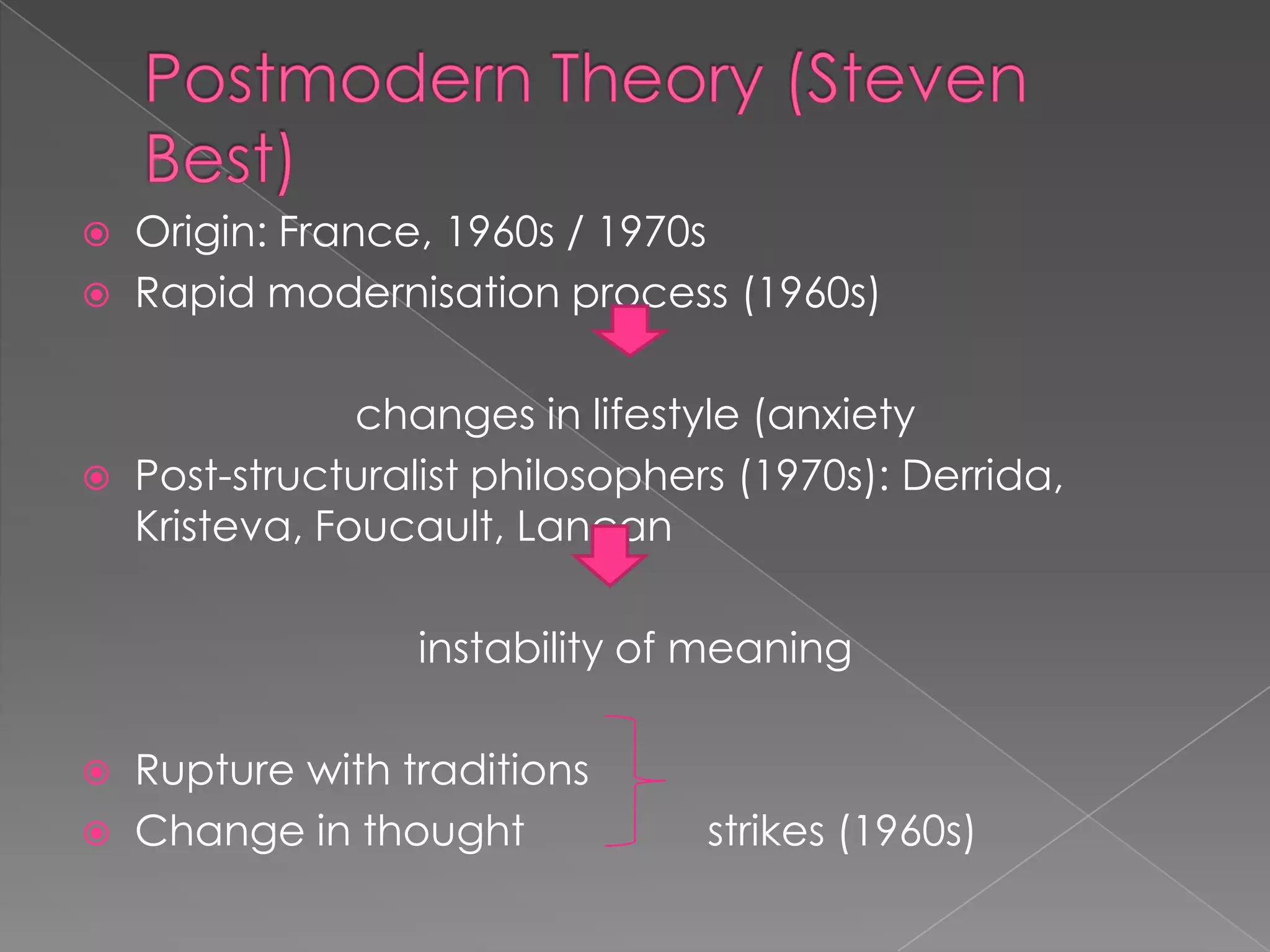 Postmodern Theory (Steven Best)Origin: France, 1960s / 1970sRapid modernisation process (1960s)changes in lifestyle (anxietyPost-structuralist philosophers (1970s): Derrida, Kristeva, Foucault, Lancaninstability of meaningRupture with traditionsChange in thought		strikes (1960s)