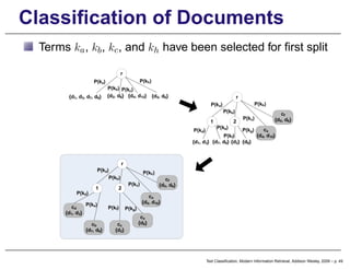 Kansas Classification Kc Unit III - PPT-Information Retrieval.pdf