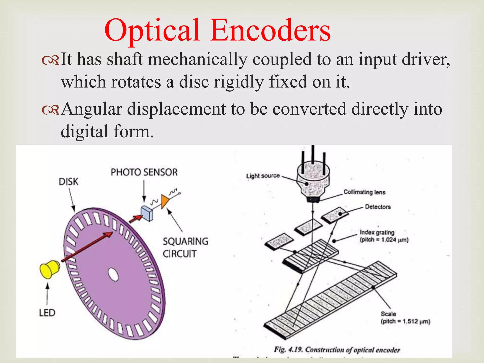 Optical Encoders
It has shaft mechanically coupled to an input driver,
which rotates a disc rigidly fixed on it.
Angular displacement to be converted directly into
digital form.
 