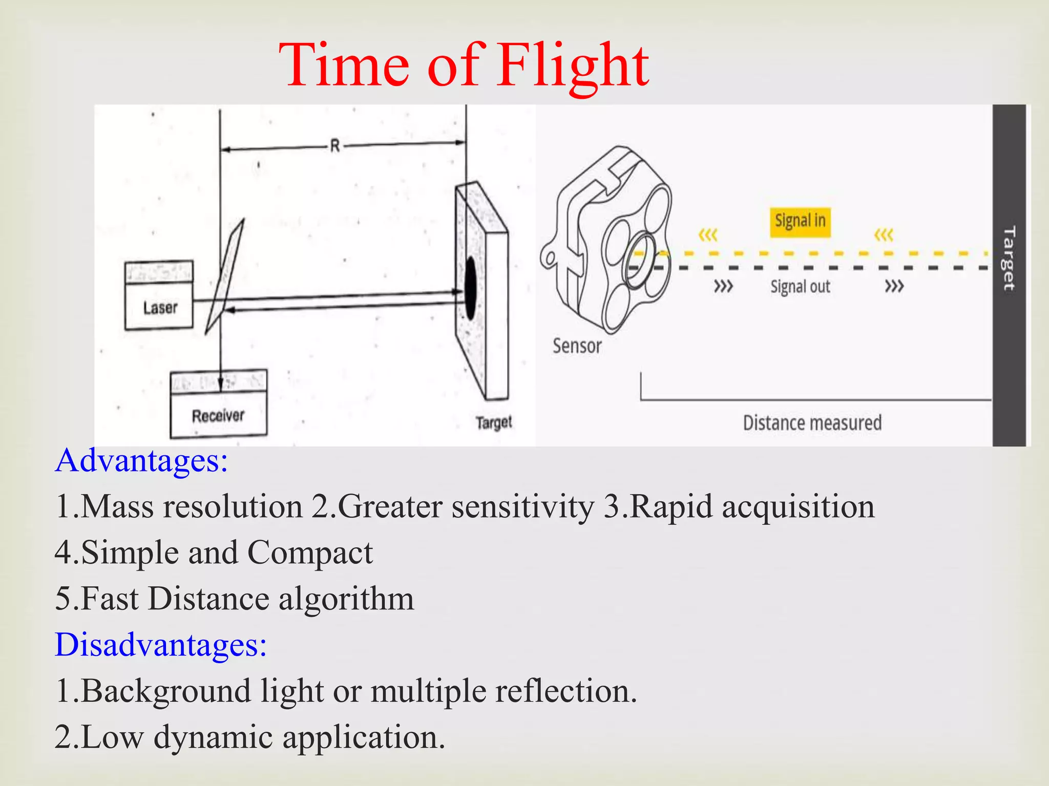 Time of Flight
Advantages:
1.Mass resolution 2.Greater sensitivity 3.Rapid acquisition
4.Simple and Compact
5.Fast Distance algorithm
Disadvantages:
1.Background light or multiple reflection.
2.Low dynamic application.
 