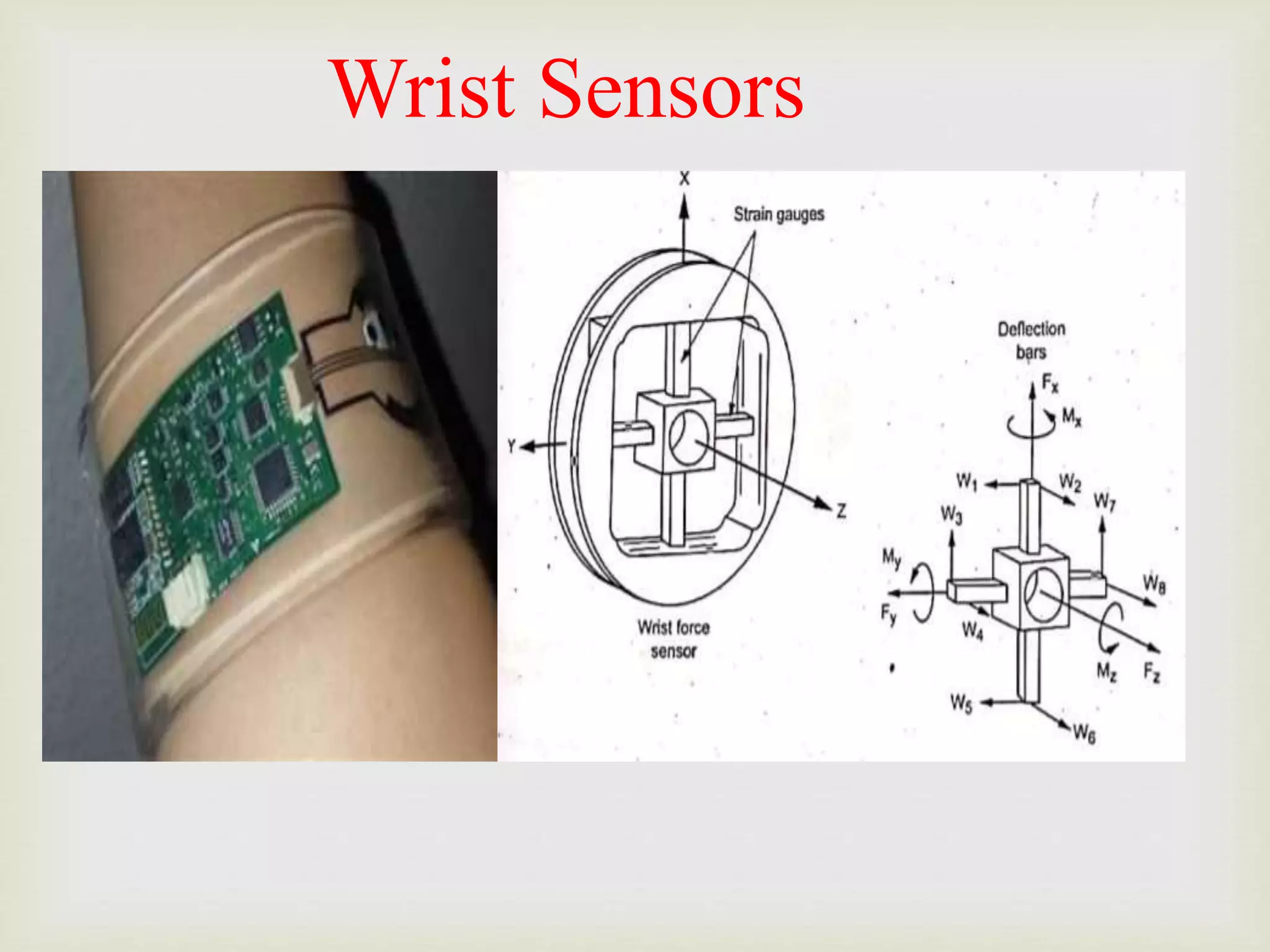 Wrist Sensors
 