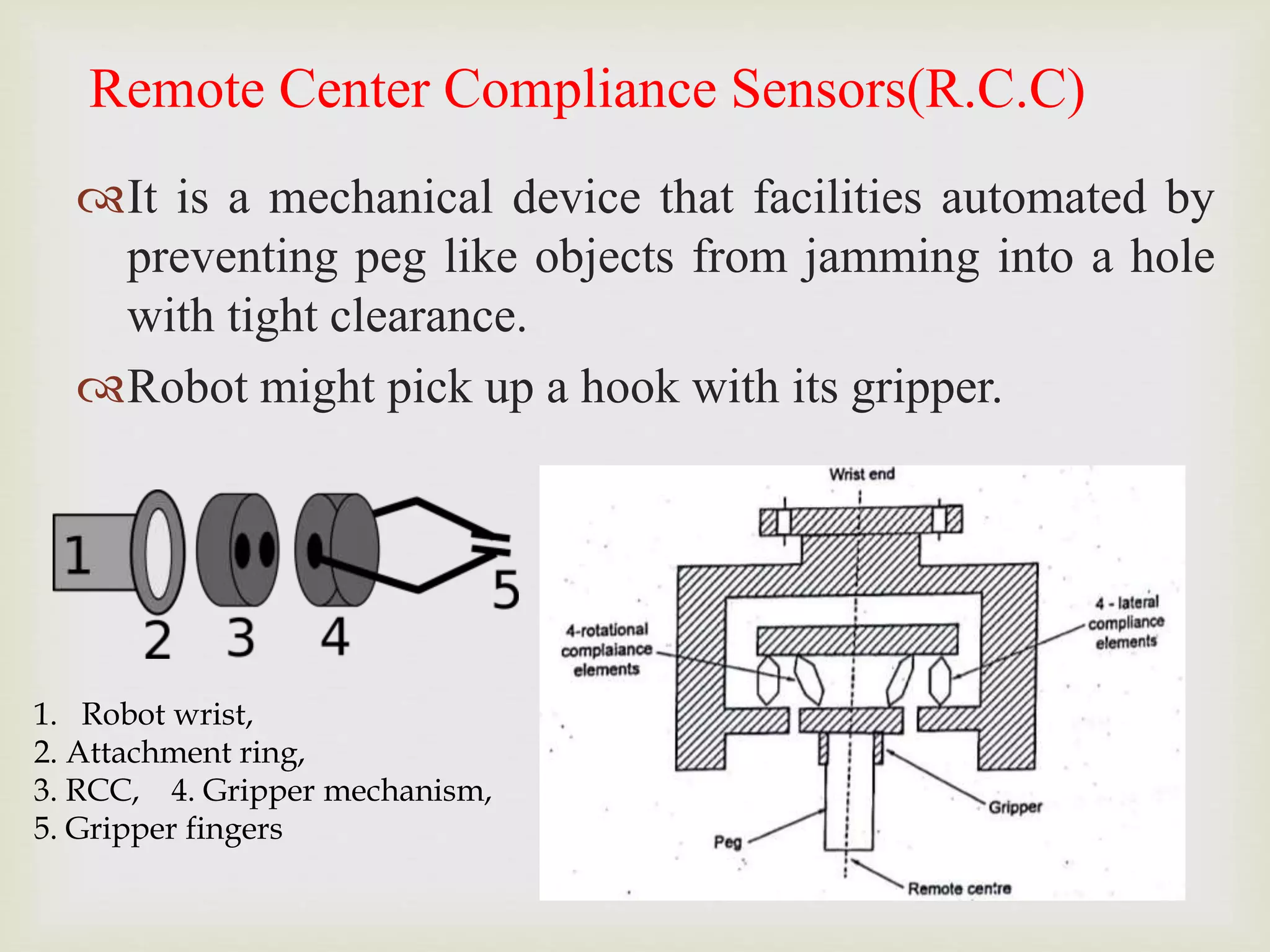 Remote Center Compliance Sensors(R.C.C)
It is a mechanical device that facilities automated by
preventing peg like objects from jamming into a hole
with tight clearance.
Robot might pick up a hook with its gripper.
1. Robot wrist,
2. Attachment ring,
3. RCC, 4. Gripper mechanism,
5. Gripper fingers
 