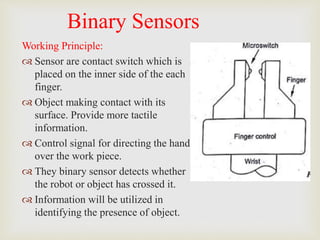 Unit III-- senors in robotics | PPTX