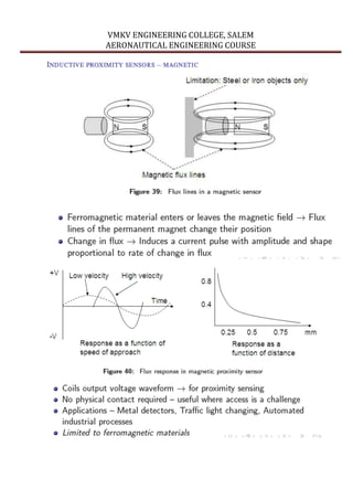 Robotics Engineer Questions Unit III - Solved Question Bank- Robotics Engineering - | PDF