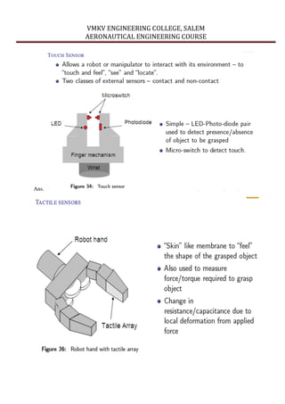 Robotics Engineer Questions Unit III - Solved Question Bank- Robotics Engineering - | PDF