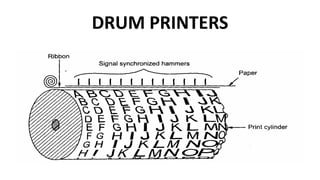 DRUM PRINTERS
 