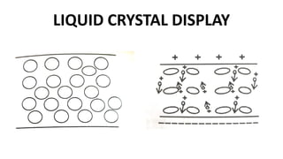 LIQUID CRYSTAL DISPLAY
 