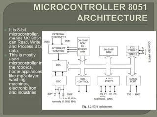 SYBSC IT SEM IV EMBEDDED SYSTEMS UNIT III The 8051 Microcontrollers | PPTX