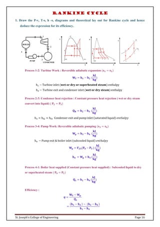 St. Joseph’s College of Engineering Page 16
Rankine cycle
1. Draw the P-v, T-s, h -s, diagrams and theoretical lay out for Rankine cycle and hence
deduce the expression for its efficiency.
Process 1-2: Turbine Work : Reversible adiabatic expansion (𝐬𝟏 = 𝐬𝟐)
𝐖𝐓 = 𝐡𝟏 − 𝐡𝟐 (
𝐤𝐉
𝐤𝐠
)
h1 − Turbine inlet (𝐰𝐞𝐭 𝐨𝐫 𝐝𝐫𝐲 𝐨𝐫 𝐬𝐮𝐩𝐞𝐫𝐡𝐞𝐚𝐭𝐞𝐝 𝐬𝐭𝐞𝐚𝐦) enthalpy
h2 − Turbine exit and condenser intet (𝐰𝐞𝐭 𝐨𝐫 𝐝𝐫𝐲 𝐬𝐭𝐞𝐚𝐦) enthalpy
Process 2-3: Condenser heat rejection : Constant pressure heat rejection ( wet or dry steam
convert into liquid) ( 𝐏𝟐 = 𝐏𝟑)
𝐐𝐑 = 𝐡𝟐 − 𝐡𝟑 (
𝐤𝐉
𝐤𝐠
)
h3 = hf2 = hf3 Condenser exit and pump inlet (saturated liquid) 𝑒𝑛𝑡ℎ𝑎𝑙𝑝𝑦
Process 3-4: Pump Work: Reversible adiabatic pumping (𝐬𝟑 = 𝐬𝟒)
𝐖𝐩 = 𝐡𝟑 − 𝐡𝟒 (
𝐤𝐉
𝐤𝐠
)
h4 − Pump exit & boiler inlet (subcooled liquid) 𝑒𝑛𝑡ℎ𝑎𝑙𝑝𝑦
𝐖𝐩 = 𝑽𝒇𝟑(𝐏𝟒 − 𝐏𝟑 ) (
𝐤𝐉
𝐤𝐠
)
𝐡𝟒 = 𝐖𝐩 + 𝐡𝟑 (
𝐤𝐉
𝐤𝐠
)
Process 4-1: Boiler heat supplied (Constant pressure heat supplied) : Subcooled liquid to dry
or superheated steam ( 𝐏𝟒 = 𝐏𝟏)
𝐐𝐬 = 𝐡𝟏 − 𝐡𝟒 (
𝐤𝐉
𝐤𝐠
)
Efficiency :
𝜼 =
𝐖𝐓 − 𝐖𝐩
𝐐𝐬
=
(𝐡𝟏 − 𝐡𝟐 ) − (𝐡𝟑 − 𝐡𝟒 )
𝐡𝟏 − 𝐡𝟒
 