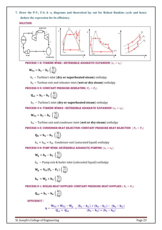 St. Joseph’s College of Engineering Page 23
7. Draw the P-V, T-S, h -s, diagrams and theoretical lay out for Reheat Rankine cycle and hence
deduce the expression for its efficiency.
Solution:
Process 1-2: Turbine Work : Reversible adiabatic expansion (𝐬𝟏 = 𝐬𝟐)
𝐖𝐓𝟏 = 𝐡𝟏 − 𝐡𝟐 (
kJ
kg
)
h1 − Turbine1 inlet (𝐝𝐫𝐲 𝐨𝐫 𝐬𝐮𝐩𝐞𝐫𝐡𝐞𝐚𝐭𝐞𝐝 𝐬𝐭𝐞𝐚𝐦) enthalpy
h2 − Turbine exit and reheater intet (𝐰𝐞𝐭 𝐨𝐫 𝐝𝐫𝐲 𝐬𝐭𝐞𝐚𝐦) enthalpy
Process 2-3: Constant pressure reheating( 𝐏𝟐 = 𝐏𝟑)
𝐐𝐬𝟏 = 𝐡𝟑 − 𝐡𝟐 (
kJ
kg
)
h3 − Turbine1 inlet (𝐝𝐫𝐲 𝐨𝐫 𝐬𝐮𝐩𝐞𝐫𝐡𝐞𝐚𝐭𝐞𝐝 𝐬𝐭𝐞𝐚𝐦) enthalpy
Process 3-4: Turbine Work2 : Reversible adiabatic expansion (𝐬𝟑 = 𝐬𝟒)
𝐖𝐓𝟐 = 𝐡𝟑 − 𝐡𝟒 (
kJ
kg
)
h4 − Turbine exit and condenser intet (𝐰𝐞𝐭 𝐨𝐫 𝐝𝐫𝐲 𝐬𝐭𝐞𝐚𝐦) enthalpy
Process 4-5: Condenser heat rejection: Constant pressure heat rejection ( 𝐏𝟒 = 𝐏𝟓)
𝐐𝐑 = 𝐡𝟒 − 𝐡𝟓 (
kJ
kg
)
h5 = hf4 = hf5 Condenser exit (saturated liquid) enthalpy
Process 5-6: Pump Work: Reversible adiabatic pumping (𝐬𝟓 = 𝐬𝟔)
𝐖𝐩 = 𝐡𝟔 − 𝐡𝟓 (
kJ
kg
)
h6 − Pump exit & boiler inlet (subcooled liquid) enthalpy
𝐖𝐩 = 𝐕𝐟𝟓(𝐏𝟔 − 𝐏𝟓 ) (
kJ
kg
)
𝐡𝟔 = 𝐖𝐩 + 𝐡𝟓 (
kJ
kg
)
Process 6-1: Boiler heat supplied: Constant pressure heat supplied ( 𝐏𝟔 = 𝐏𝟏)
𝐐𝐬𝟐 = 𝐡𝟏 − 𝐡𝟔 (
kJ
kg
)
Efficiency :
𝛈 =
𝐖𝐓𝟏 + 𝐖𝐓𝟐 − 𝐖𝐩
𝐐𝐬𝟏 + 𝐐𝐬𝟐
=
(𝐡𝟏 − 𝐡𝟐 ) + (𝐡𝟒 − 𝐡𝟑 ) − (𝐡𝟔 − 𝐡𝟓 )
(𝐡𝟑 − 𝐡𝟐) + (𝐡𝟏 − 𝐡𝟔)
 