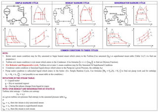 SIMPLE RANKINE CYCLE REHEAT RANKINE CYCLE REGENERATION RANKINE CYCLE
COMMON CONDITIONS TO THREE CYCLES
Note:
1. Boiler oulet steam condition may be Dry saturated or Super heated steam which enters to the Turbine.(Use saturated (hg) or superheated steam table (Table 3,4,5 ) to find out
properties.)
2. Turbine exit steam condition is wet steam which enters to the Condenser. (Use formulas [s = s + (xsfg)] to find out Dryness Fraction).
3. For Reheater and Regenerative cycle, Turbine exit at state 2, steam condition may be Dry Saturated Or Superheated Condition.
4. Condenser outlet condition is Saturated liquid always which enters to the Pump.(at a given Pressure, the enthalpy hf)
5. Pump outlet condition is subcooled liquid which enters to the boiler. (Ex: Simple Rankine Cycle, Use formulas [Wp = 𝑉𝑓3(P4 − P3 ) ] to find out pump work and for enthalpy
h4 = Wp + h3 (
kJ
kg
) . ( not possible to use steam table at this condition.)
Notations in the Steam Table:
f − Liquid water
g − Dry or sautated vapour
fg − During the phase change from liquid to vapor
Note: (For reheat and regeneration at state 2)
Turbine inlet entropy = Turbine exit entropy
(s1 = s2)
at a given turbine exit pressure find entropy in the saturated pressure table sg2
if
sg2 = s2 then the steam is dry saturated steam
sg2 < s2 then the steam is superheated steam
sg2 > s2 then the steam is wet steam
 