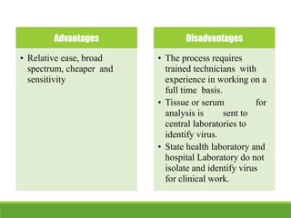 Advantages
• Relative ease, broad
spectrum, cheaper and
sensitivity
Disadvantages
• The process requires
trained technicians with
experience in working on a
full time basis.
• Tissue or serum for
analysis is sent to
central laboratories to
identify virus.
• State health laboratory and
hospital Laboratory do not
isolate and identify virus
for clinical work.
 
