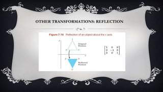 OTHER TRANSFORMATIONS: REFLECTION
 