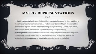 UNIT-III | PPT image.