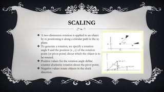 ❖ A two-dimension rotation is applied to an object
by re positioning it along a circular path in the xy
plane.
❖ To generate a rotation, we specify a rotation
angle θ and the position (x , y) of the rotation
point (or pivot point) about which the object is to
be rotated.
❖ Positive values for the rotation angle define
counter clockwise rotation about the pivot point.
❖ Negative values rotate objects in the clock
direction.
SCALING
 