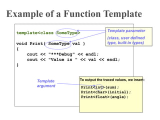 Example of a Function Template
template<class SomeType>
void Print( SomeType val )
{
cout << "***Debug" << endl;
cout << "Value is " << val << endl;
}
Print<int>(sum);
Print<char>(initial);
Print<float>(angle);
To output the traced values, we insert:
Template parameter
(class, user defined
type, built-in types)
Template
argument
 