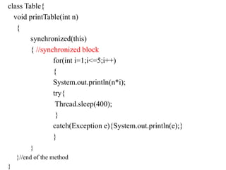 class Table{
void printTable(int n)
{
synchronized(this)
{ //synchronized block
for(int i=1;i<=5;i++)
{
System.out.println(n*i);
try{
Thread.sleep(400);
}
catch(Exception e){System.out.println(e);}
}
}
}//end of the method
}
 