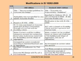 CONCRETE MIX DESIGN 48
Modifications in IS 10262-2009
 