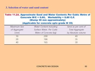 3. Selection of water and sand content
CONCRETE MIX DESIGN 65
 
