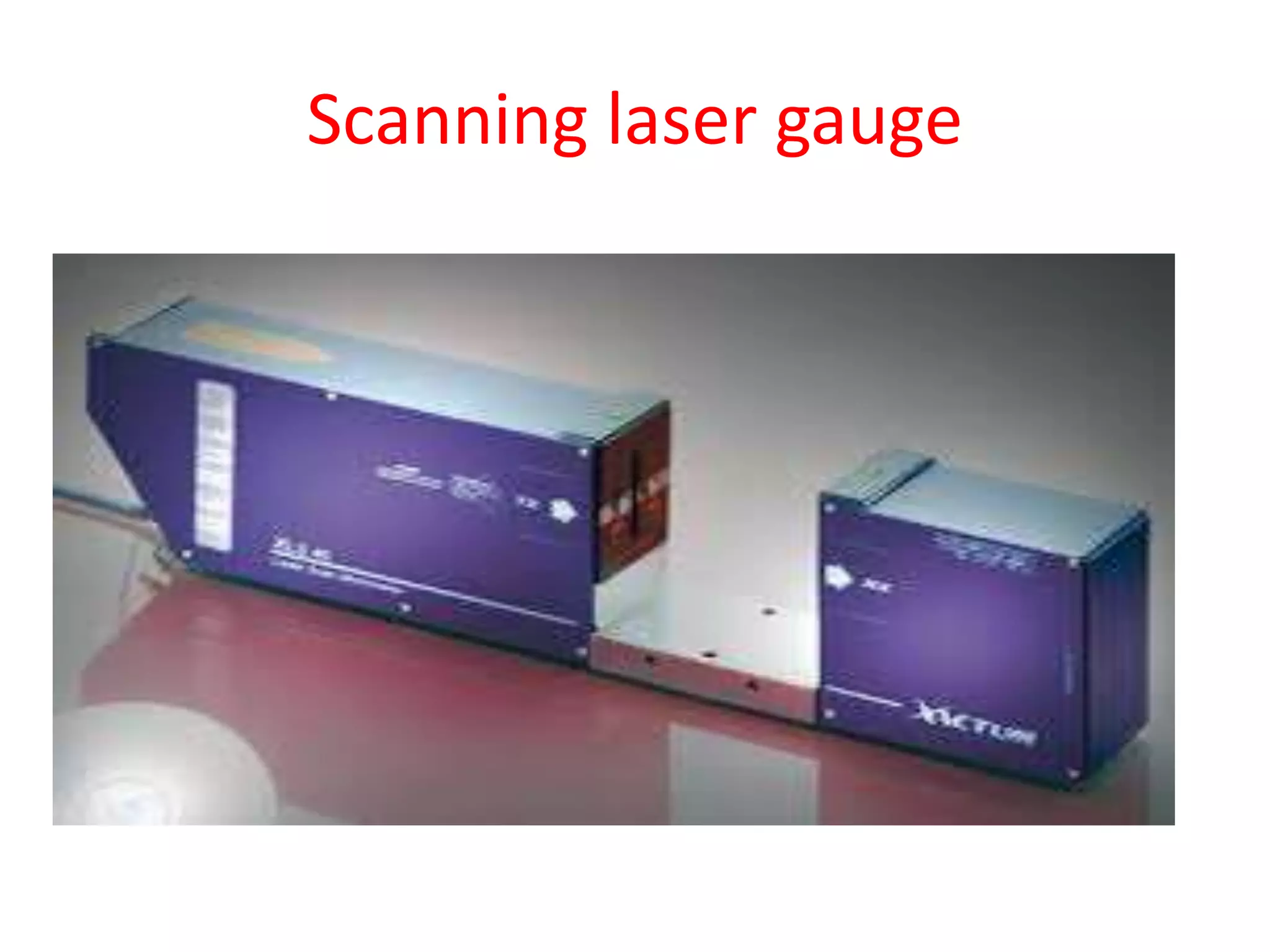 Scanning laser gauge
 