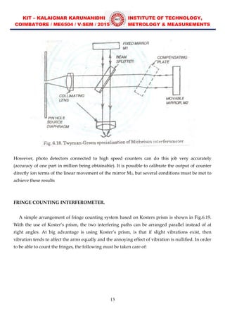 Unit III Advances in metrology | PDF