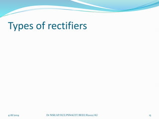 Types of rectifiers
4/18/2024 Dr NSR/AP/ECE/PSNACET/BEEE/R2022/AU 15
 