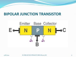 BIPOLAR JUNCTION TRANSISTOR
4/18/2024 17
Dr NSR/AP/ECE/PSNACET/BEEE/R2022/AU
 