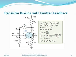 Transistor Biasing with Emitter Feedback
4/18/2024 26
Dr NSR/AP/ECE/PSNACET/BEEE/R2022/AU
 