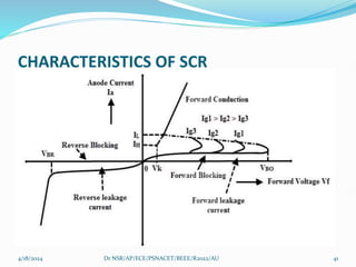 CHARACTERISTICS OF SCR
4/18/2024 Dr NSR/AP/ECE/PSNACET/BEEE/R2022/AU 41
 