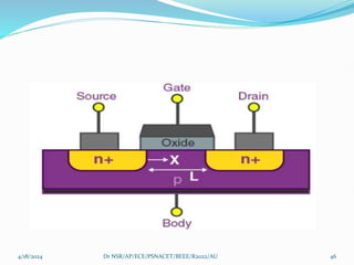 4/18/2024 Dr NSR/AP/ECE/PSNACET/BEEE/R2022/AU 46
 