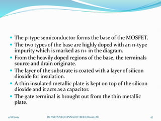  The p-type semiconductor forms the base of the MOSFET.
 The two types of the base are highly doped with an n-type
impurity which is marked as n+ in the diagram.
 From the heavily doped regions of the base, the terminals
source and drain originate.
 The layer of the substrate is coated with a layer of silicon
dioxide for insulation.
 A thin insulated metallic plate is kept on top of the silicon
dioxide and it acts as a capacitor.
 The gate terminal is brought out from the thin metallic
plate.
4/18/2024 Dr NSR/AP/ECE/PSNACET/BEEE/R2022/AU 47
 