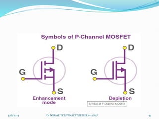 4/18/2024 Dr NSR/AP/ECE/PSNACET/BEEE/R2022/AU 49
 